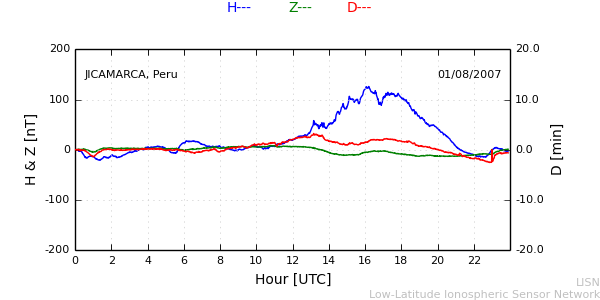 jica_070801.min.png