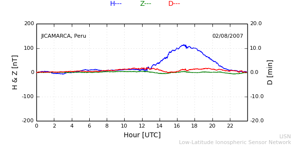 jica_070802.min.png