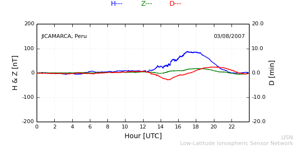 jica_070803.min.png