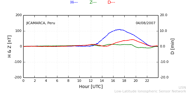 jica_070804.min.png