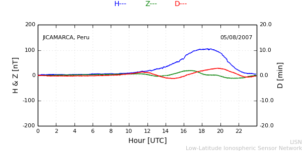 jica_070805.min.png