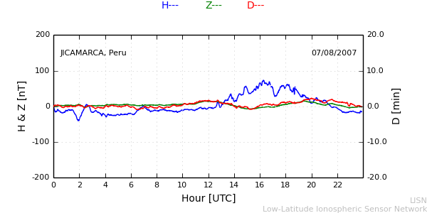 jica_070807.min.png