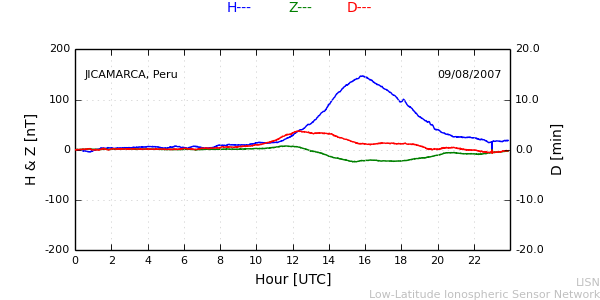 jica_070809.min.png