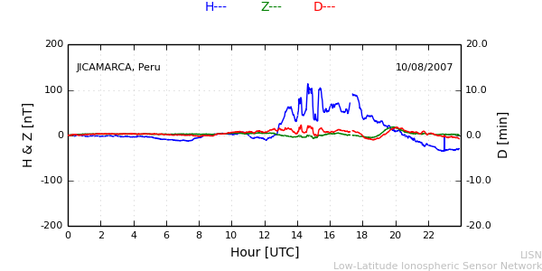 jica_070810.min.png