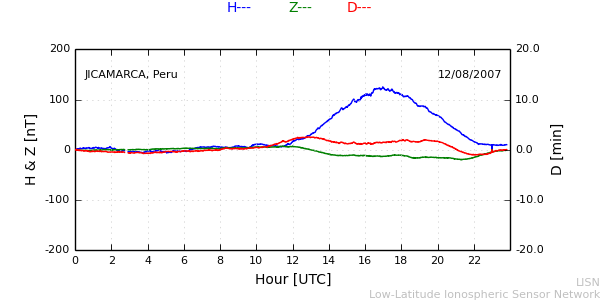 jica_070812.min.png