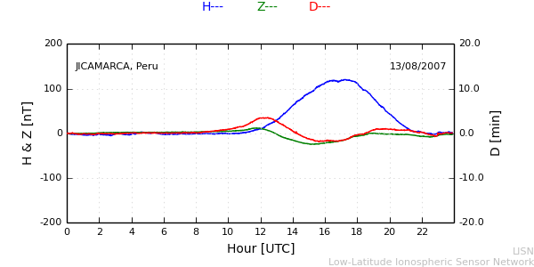 jica_070813.min.png