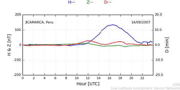 jica_070814.min.png