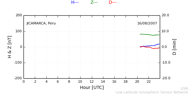 jica_070816.min.png