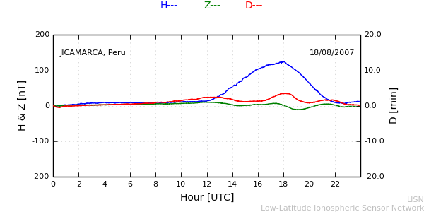 jica_070818.min.png