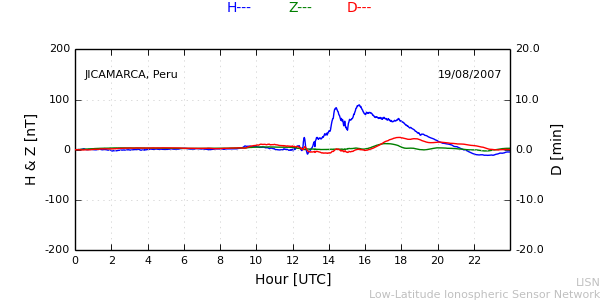 jica_070819.min.png