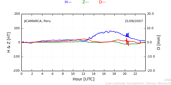 jica_070821.min.png