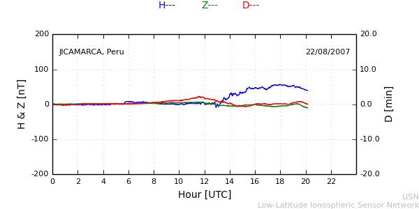jica_070822.min.png