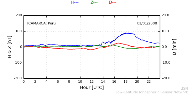 jica_080101.min.png