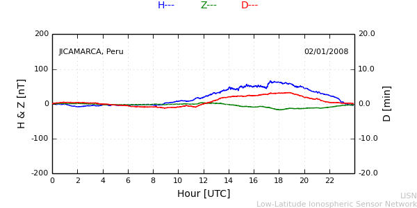 jica_080102.min.png