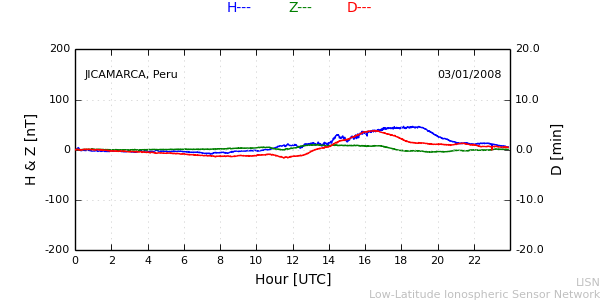 jica_080103.min.png
