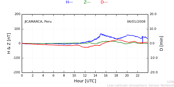 jica_080104.min.png