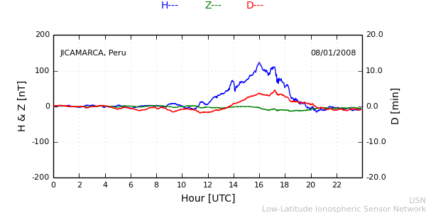 jica_080108.min.png