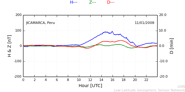 jica_080111.min.png