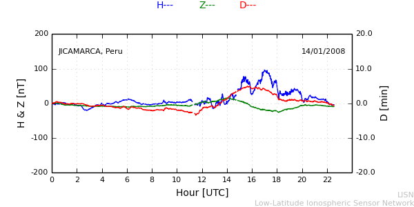 jica_080114.min.png