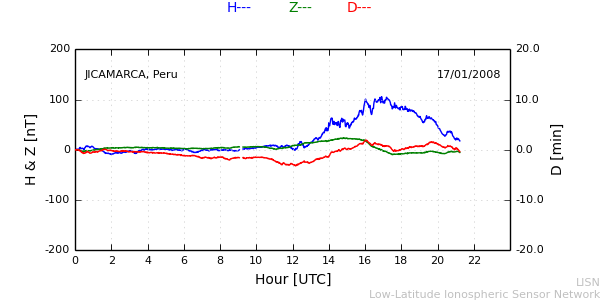 jica_080117.min.png
