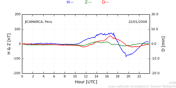 jica_080122.min.png