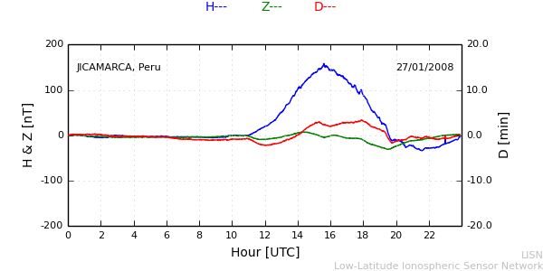 jica_080127.min.png