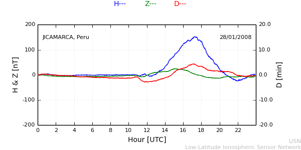 jica_080128.min.png