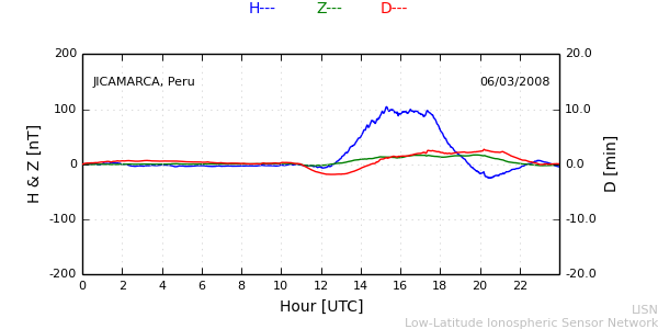 jica_080306.min.png