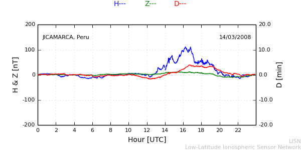 jica_080314.min.png