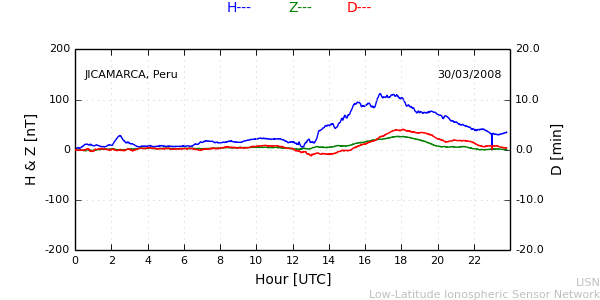 jica_080330.min.png