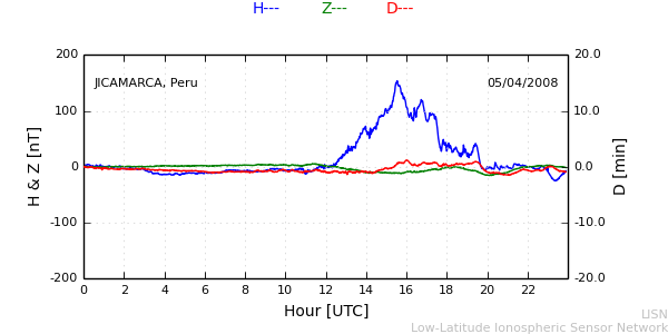 jica_080405.min.png