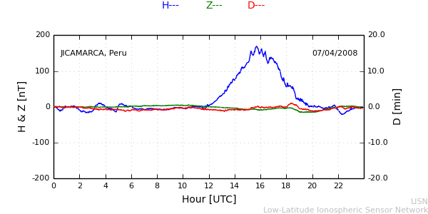 jica_080407.min.png