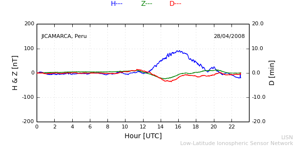 jica_080428.min.png