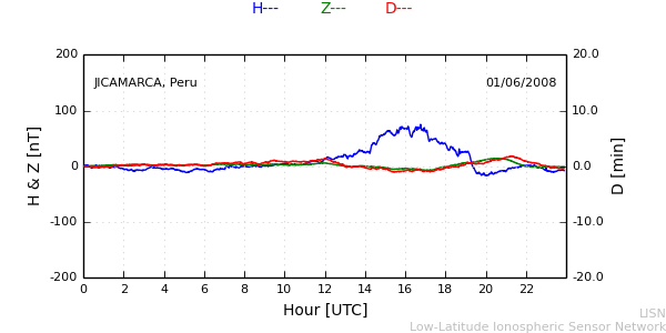 jica_080601.min.png