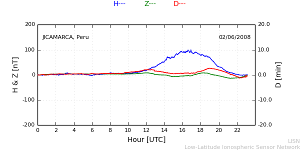 jica_080602.min.png