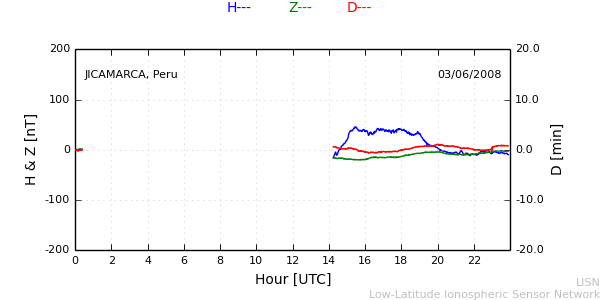 jica_080603.min.png