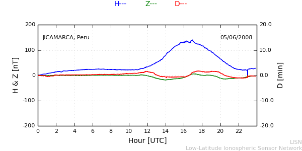 jica_080605.min.png