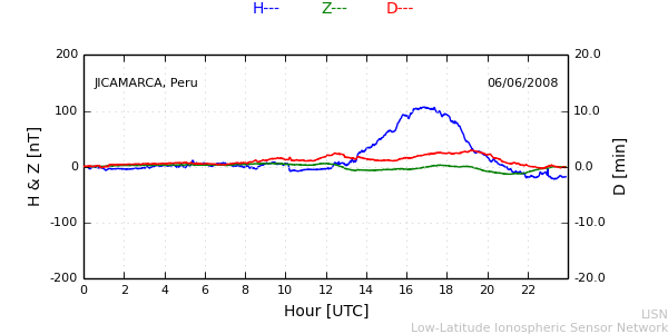 jica_080606.min.png