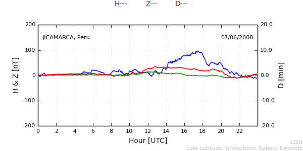 jica_080607.min.png