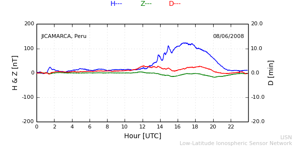 jica_080608.min.png