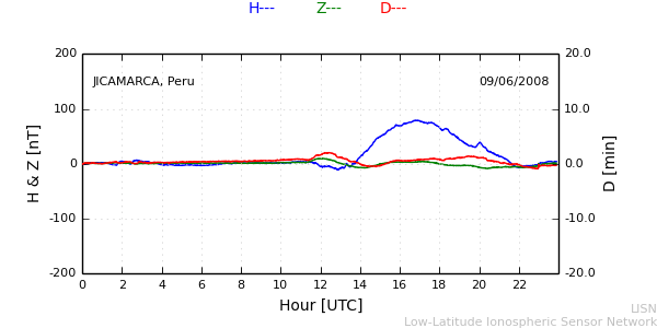 jica_080609.min.png