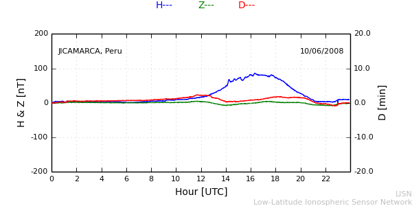 jica_080610.min.png