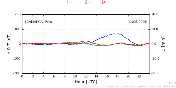 jica_080611.min.png