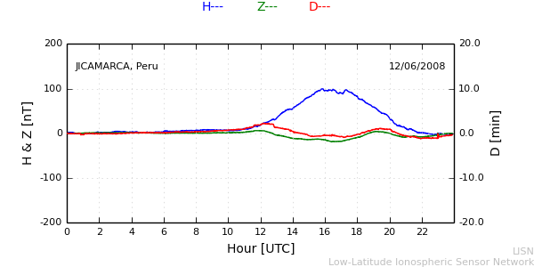 jica_080612.min.png