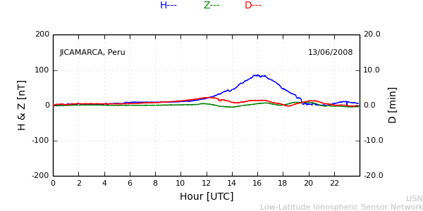 jica_080613.min.png