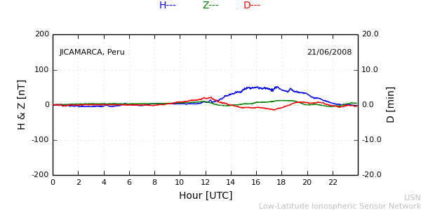 jica_080621.min.png