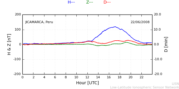 jica_080622.min.png