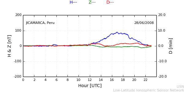 jica_080628.min.png