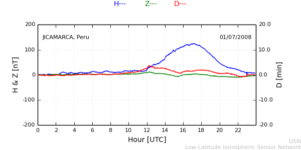 jica_080701.min.png