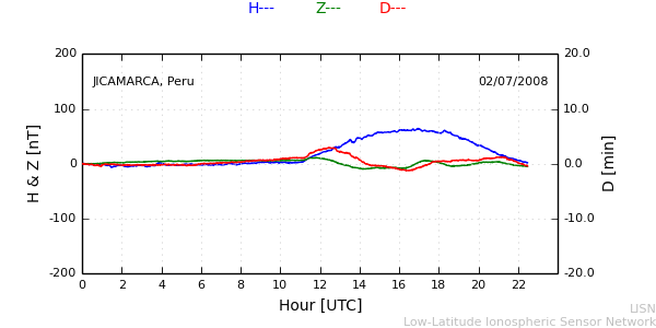 jica_080702.min.png